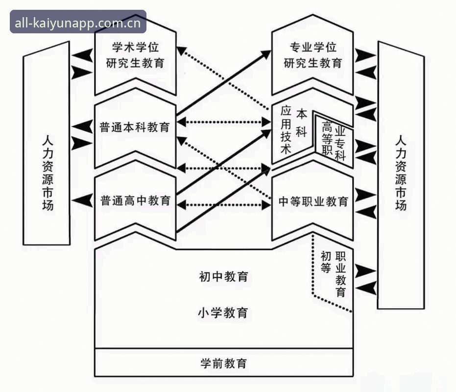 云开体育数据全面解析：从7B2X版本看行业数据服务的未来趋势
